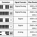 Переходник DVI-VGA Cablexpert A-DVI-VGA 29M/15F белый